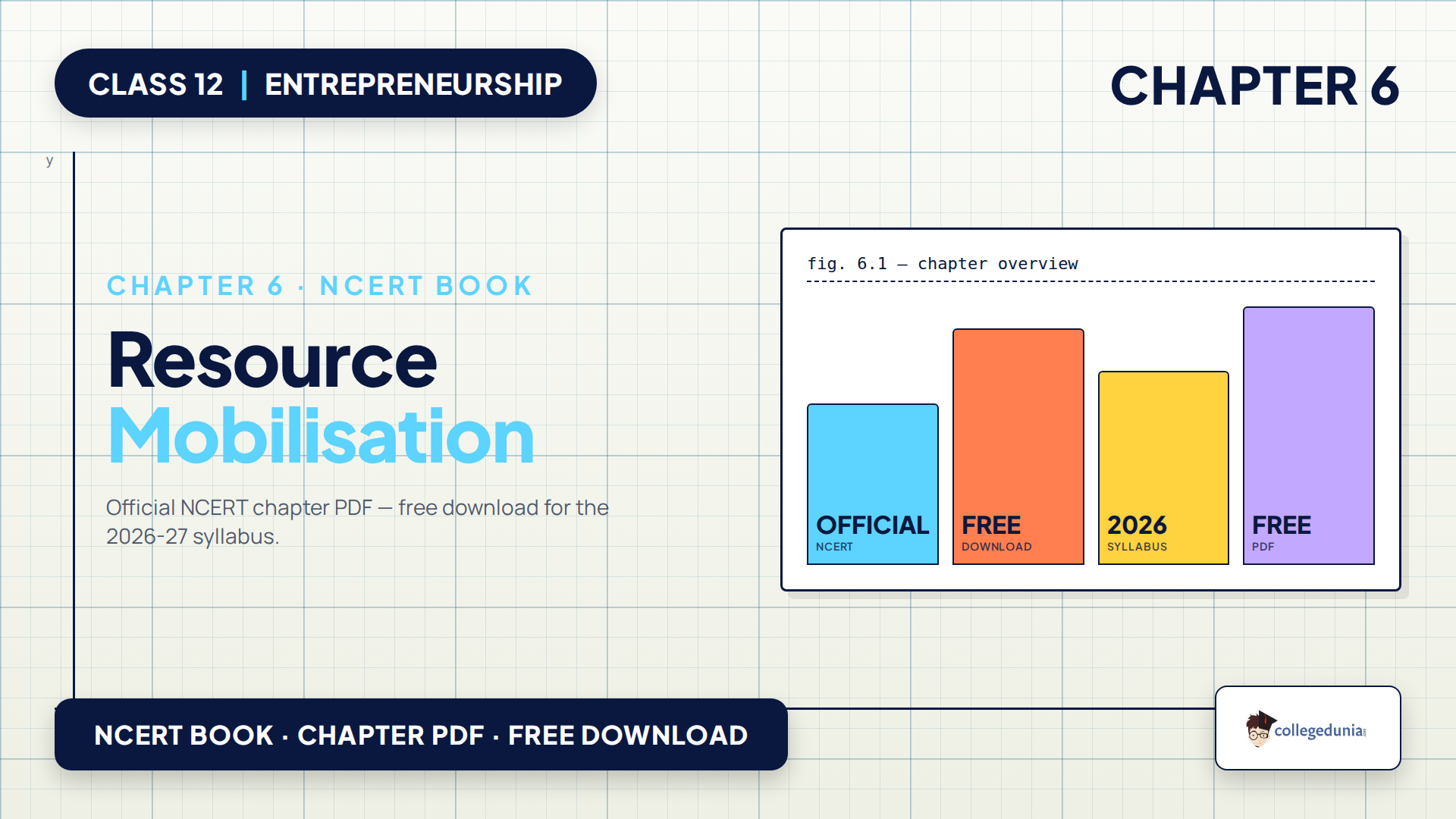 NCERT Class 12 Entrepreneurship Chapter 6 Resource Mobilisation book PDF