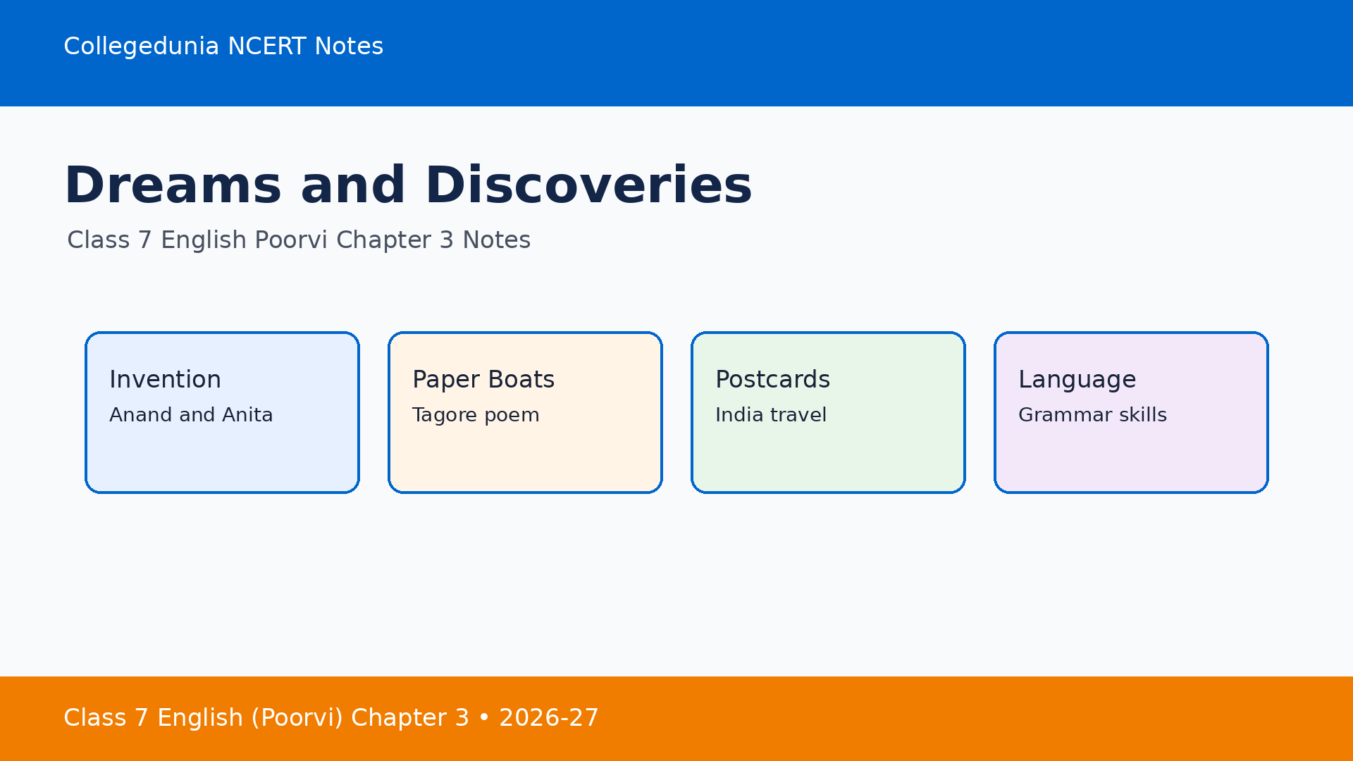 Class 7 English Poorvi Chapter 3 Dreams and Discoveries notes overview