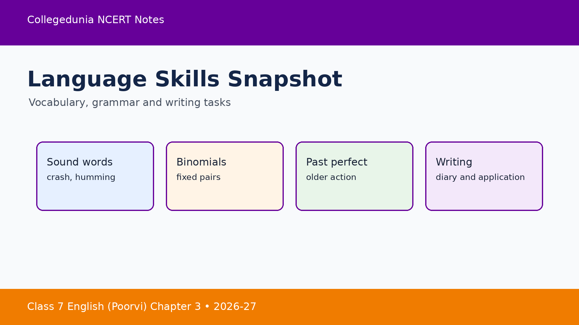 Dreams and Discoveries grammar and vocabulary snapshot