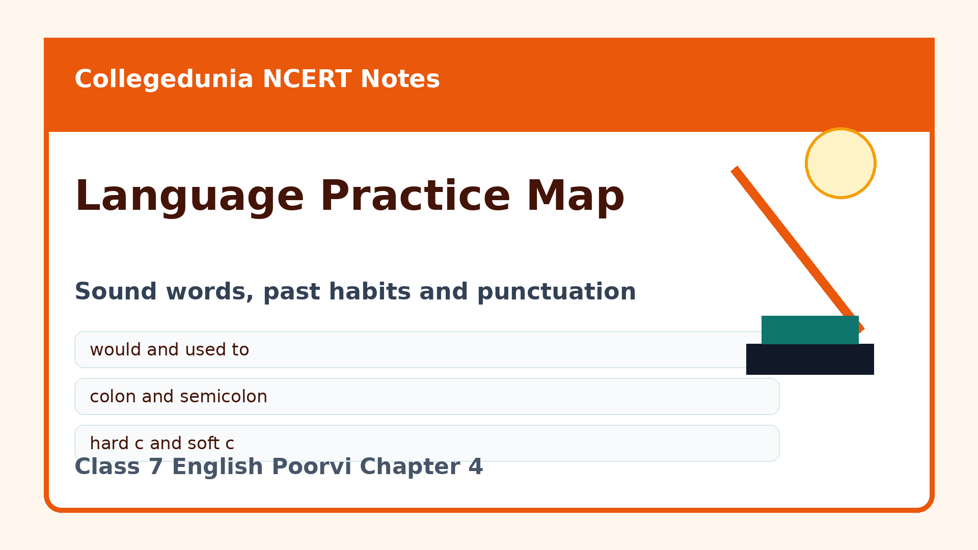 Grammar map for Travel and Adventure Class 7 English Poorvi