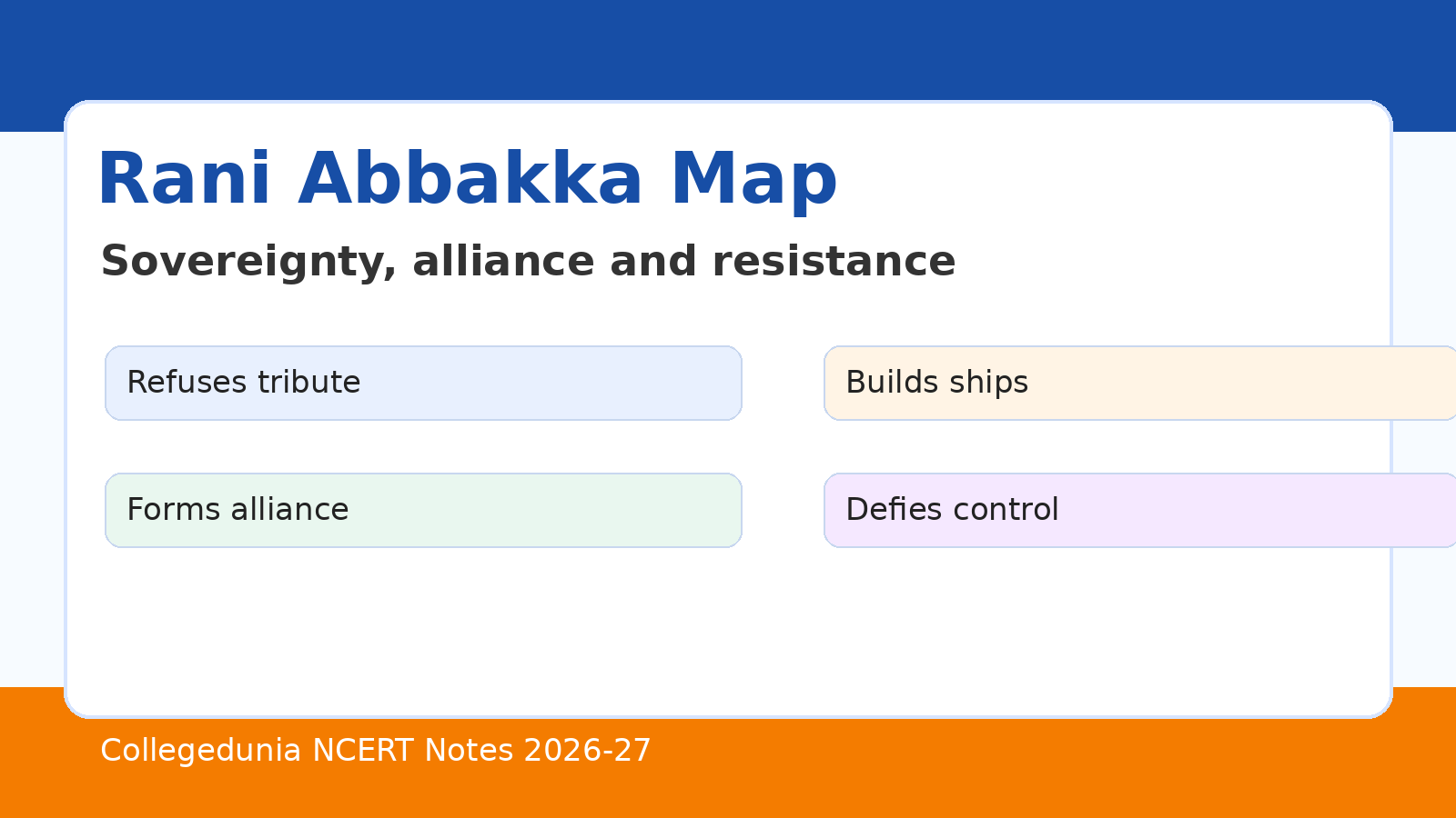 Rani Abbakka sovereignty and resistance map for Class 7 English Bravehearts
