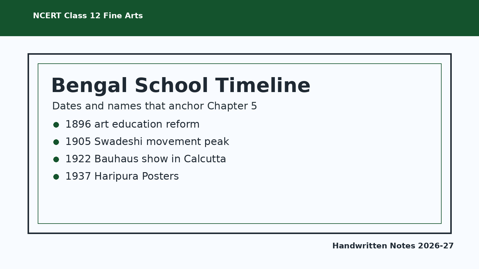 Timeline of Bengal School and Cultural Nationalism for Class 12 Fine Arts