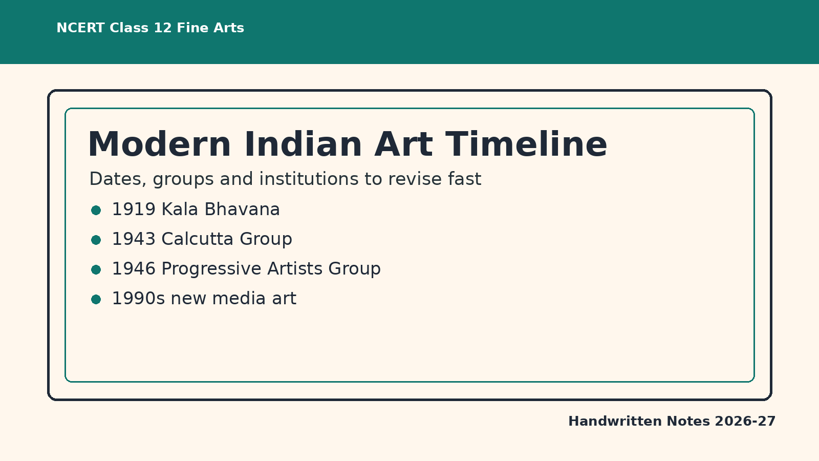 Timeline of Modern Indian Art for Class 12 Fine Arts