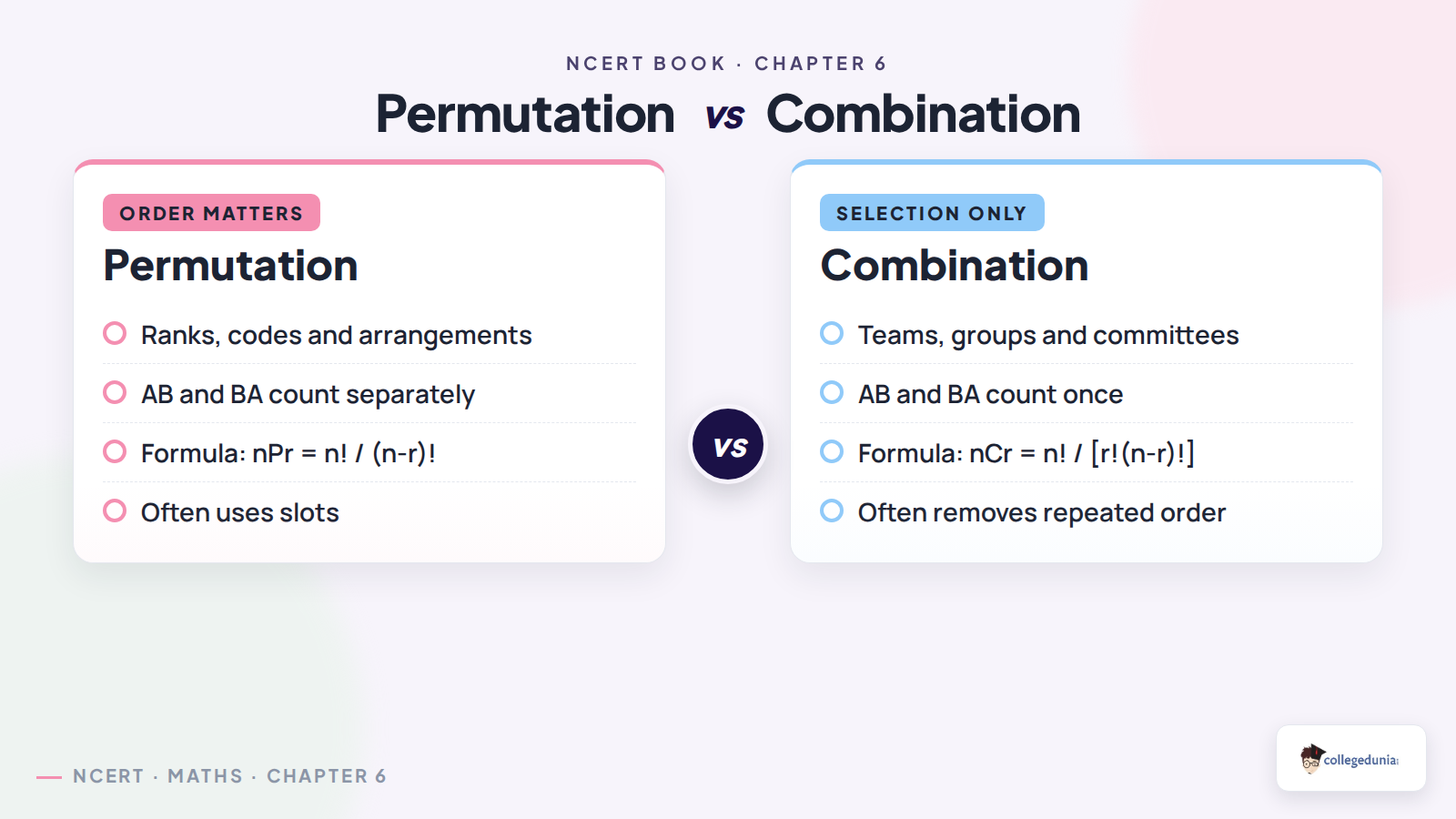 Permutation versus combination comparison for Class 11 Applied Mathematics