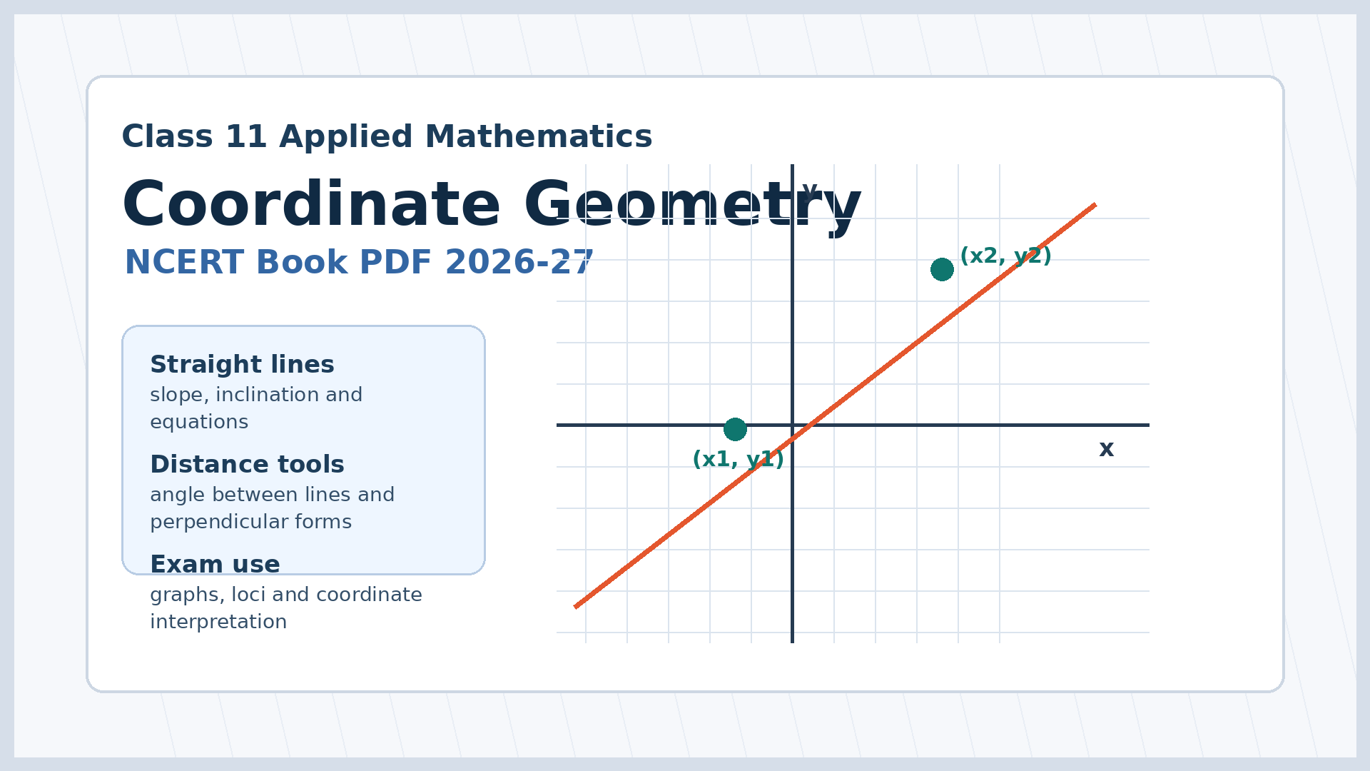 Coordinate Geometry Class 11 Applied Mathematics NCERT Book PDF