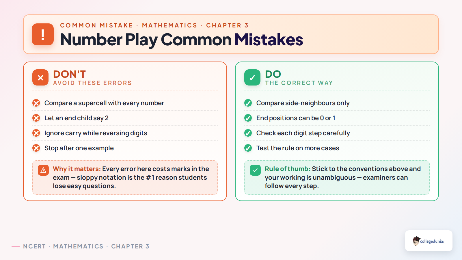 Common mistakes in Class 6 Number Play questions
