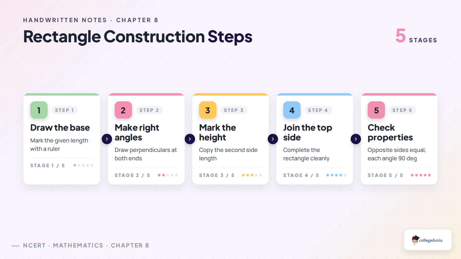 Rectangle construction steps for Class 6 Mathematics Chapter 8