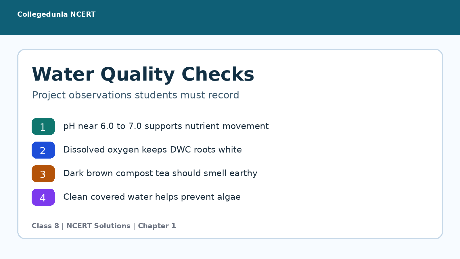 Water pH and compost tea checks for hydroponics