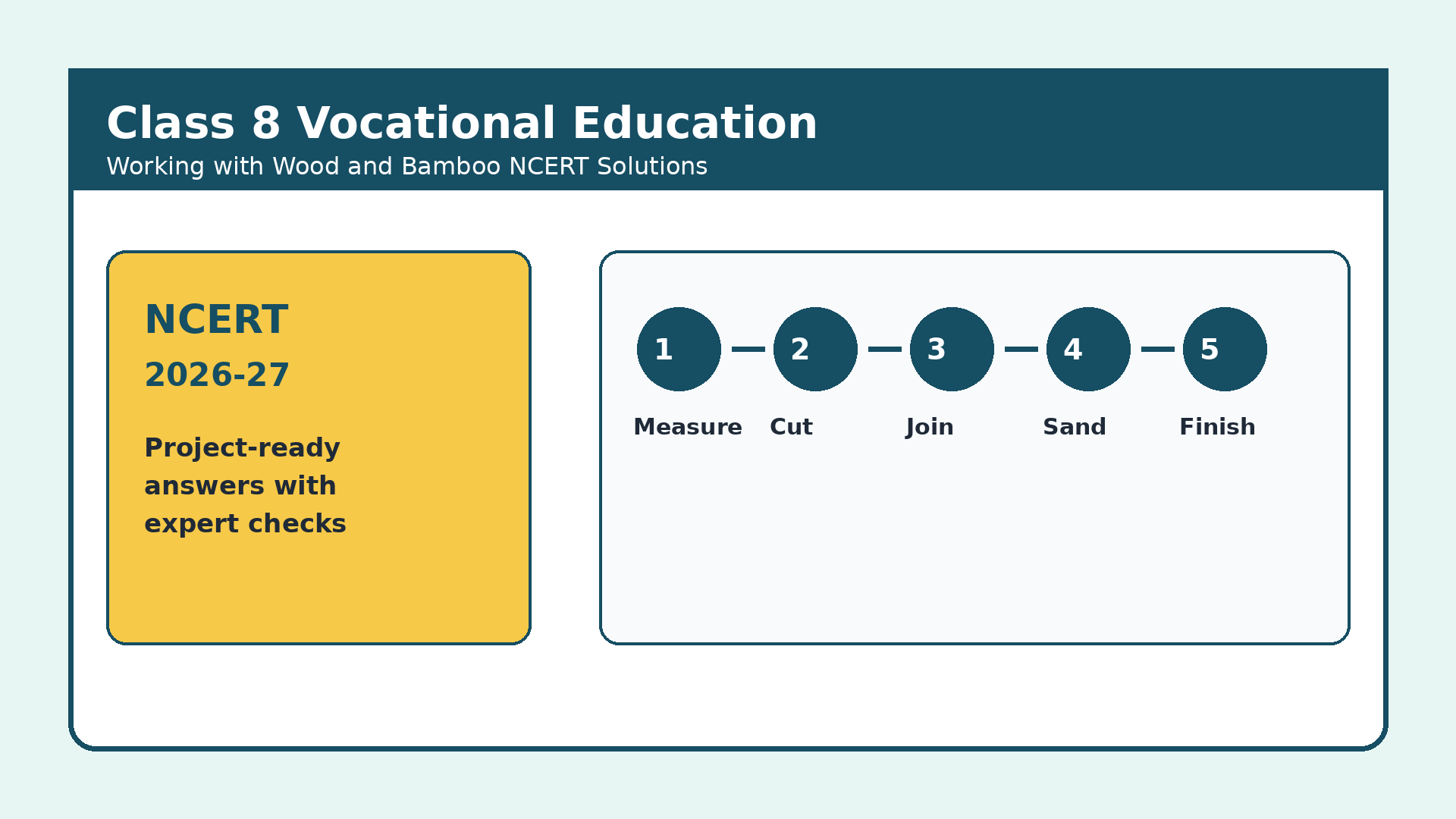 NCERT Solutions Class 8 Vocational Education Chapter 3 Working with Wood and Bamboo