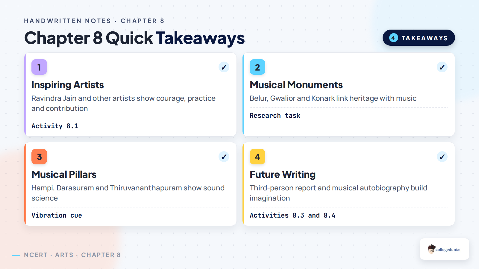 Class 8 Arts Chapter 8 quick takeaways