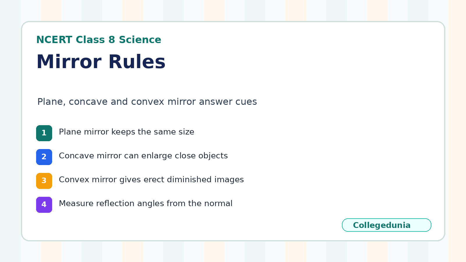 Mirror and reflection rules for Class 8 Science Chapter 10