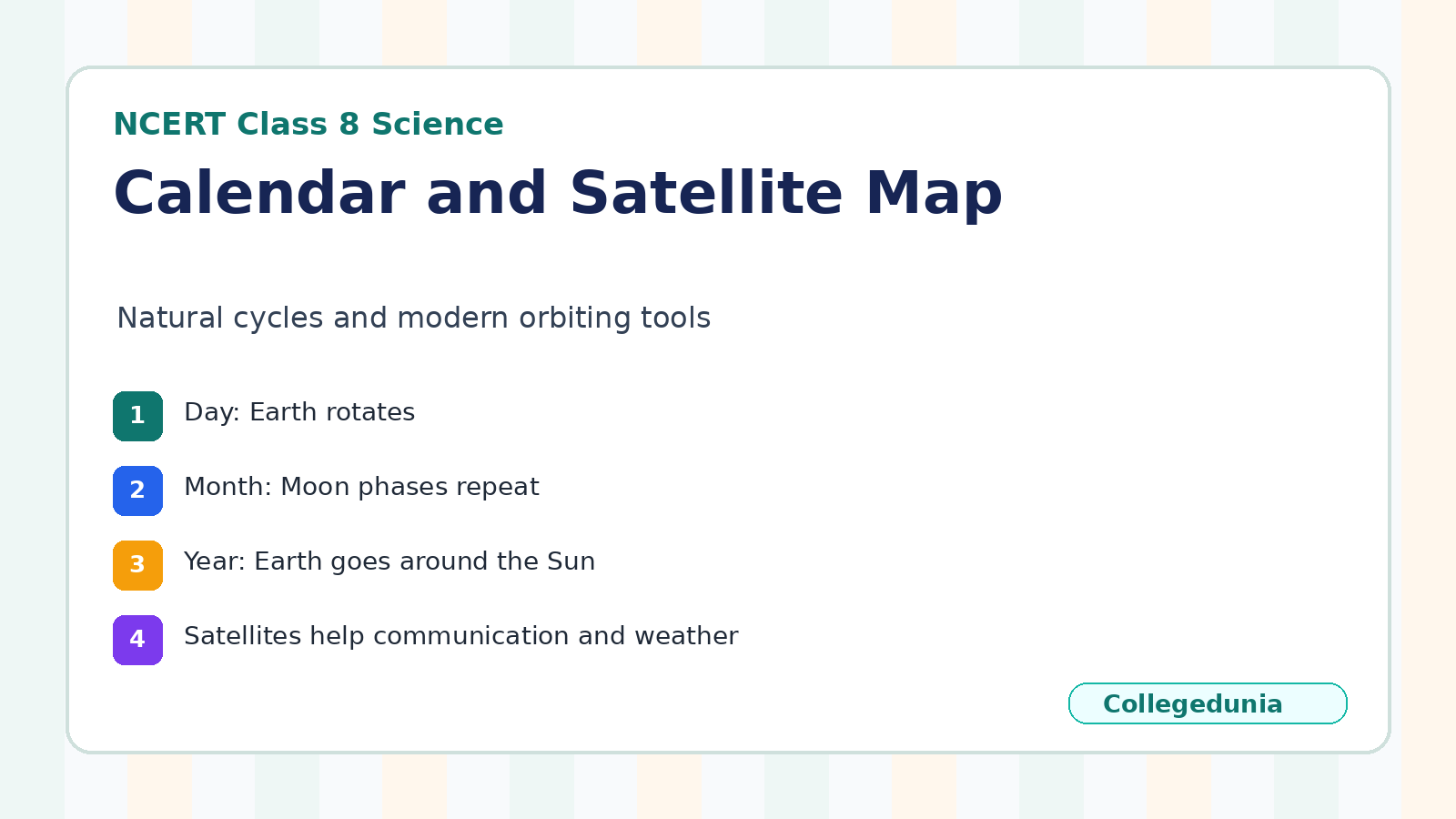 Calendar and satellite map for Class 8 Science Chapter 11