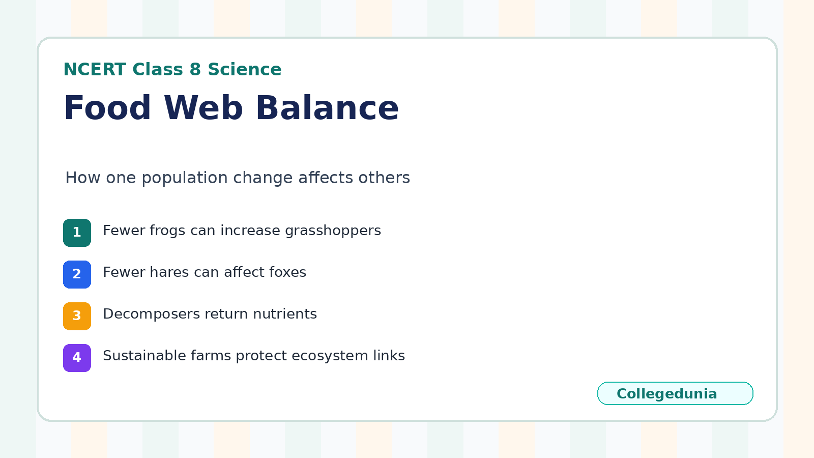 Food web balance and sustainable farming for Class 8 Science Chapter 12
