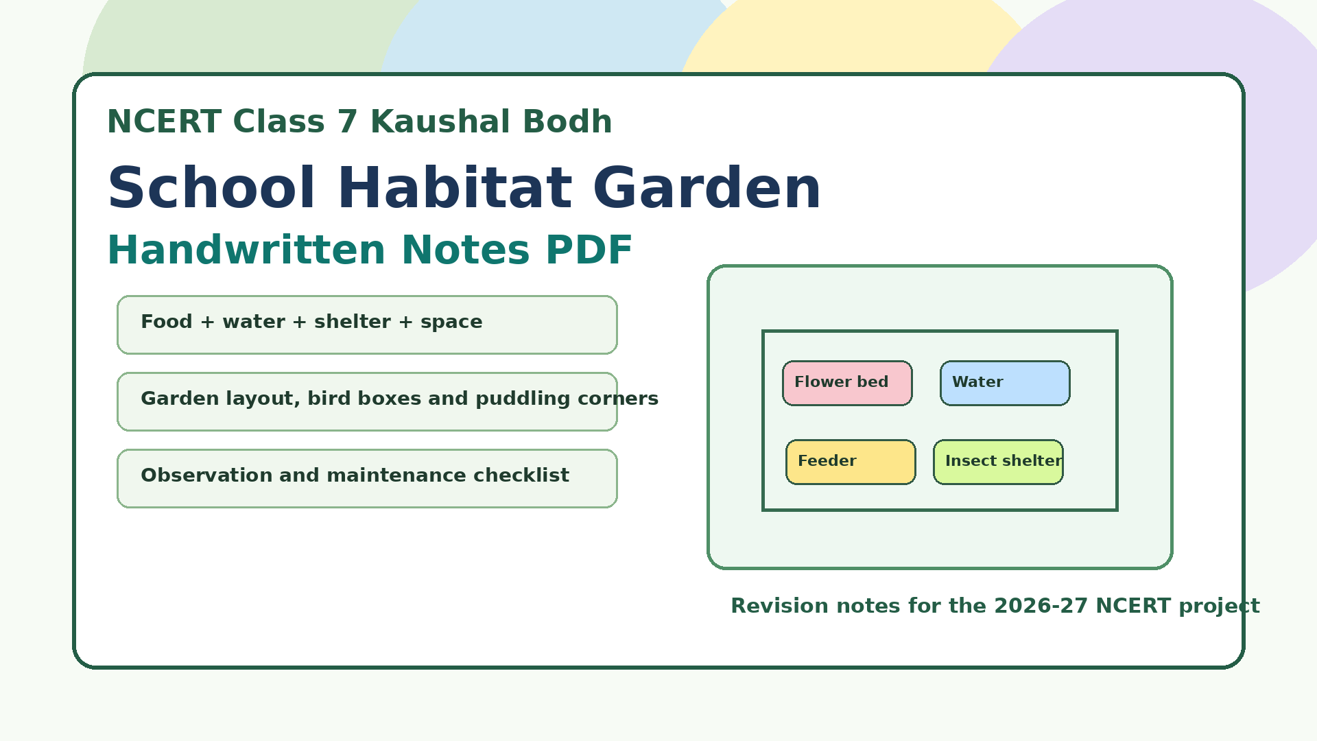 Class 7 Vocational Education Chapter 2 Handwritten Notes 2026-27