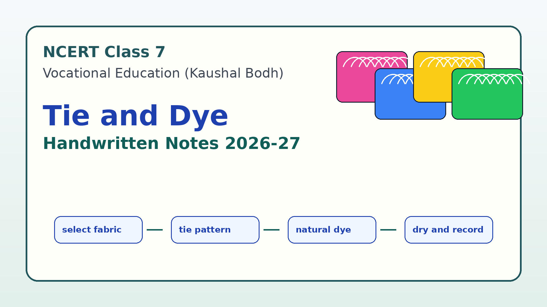Class 7 Vocational Education Chapter 3 Handwritten Notes 2026-27