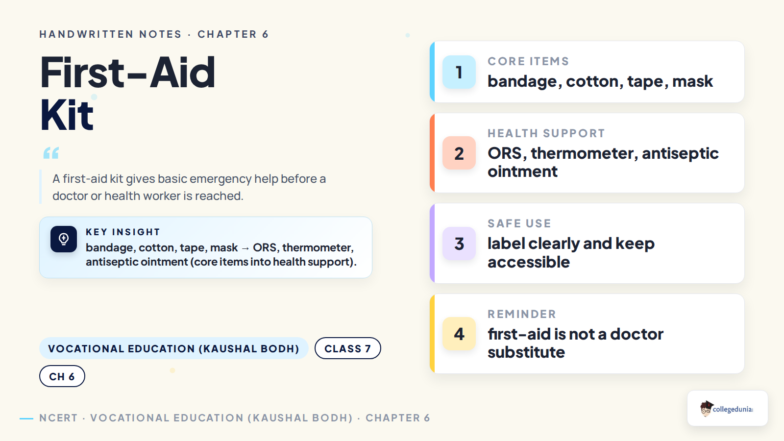 First-aid kit checklist for Class 7 Family Health Handbook handwritten notes