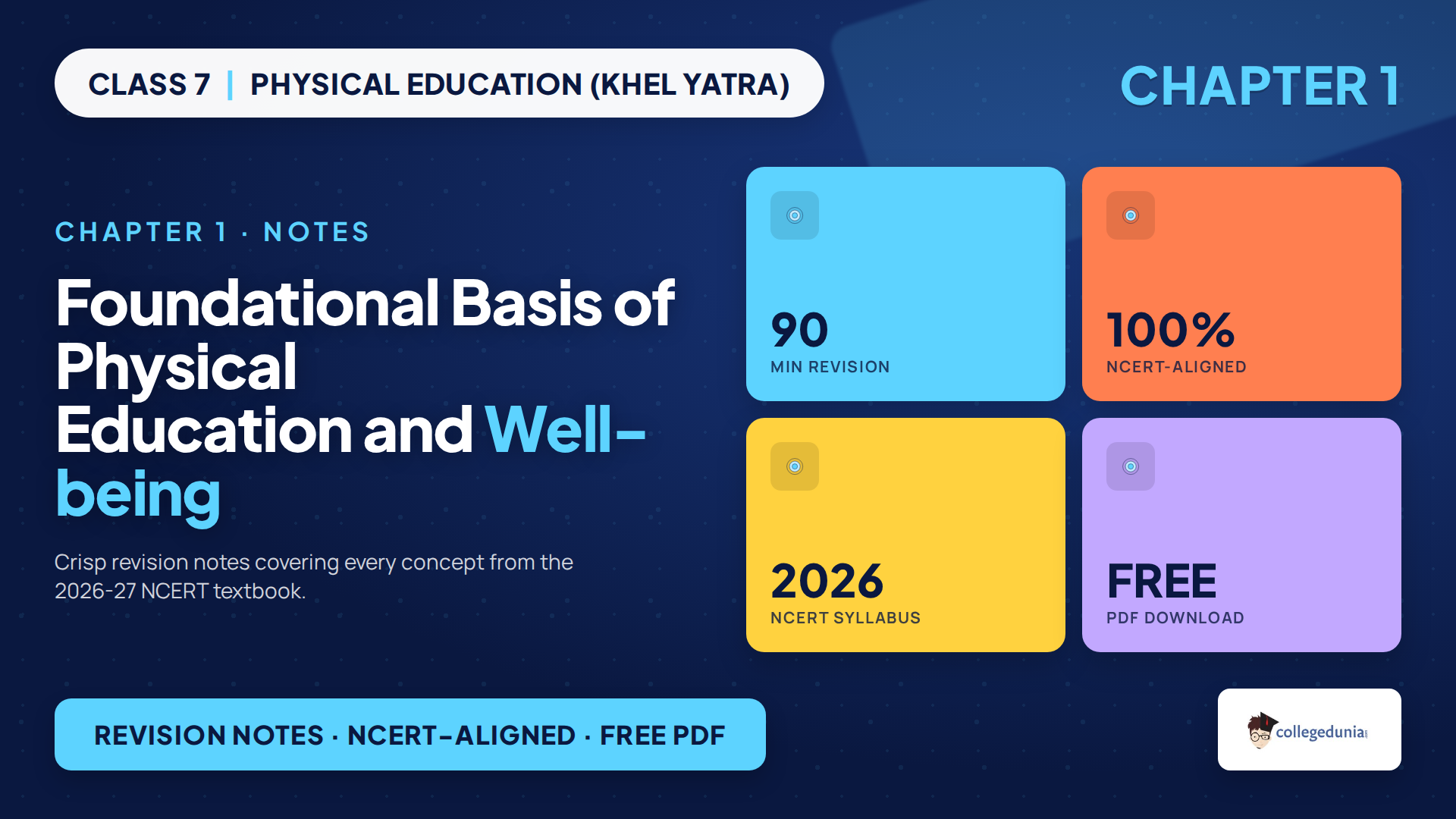 Class 7 Khel Yatra Chapter 1 notes 2026-27