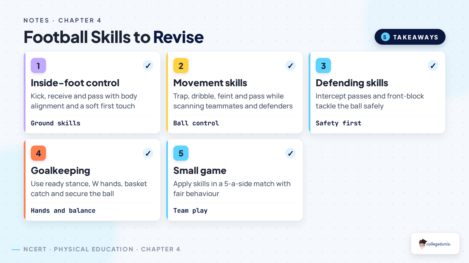 Football skills to revise in Class 7 Khel Yatra Chapter 4 notes