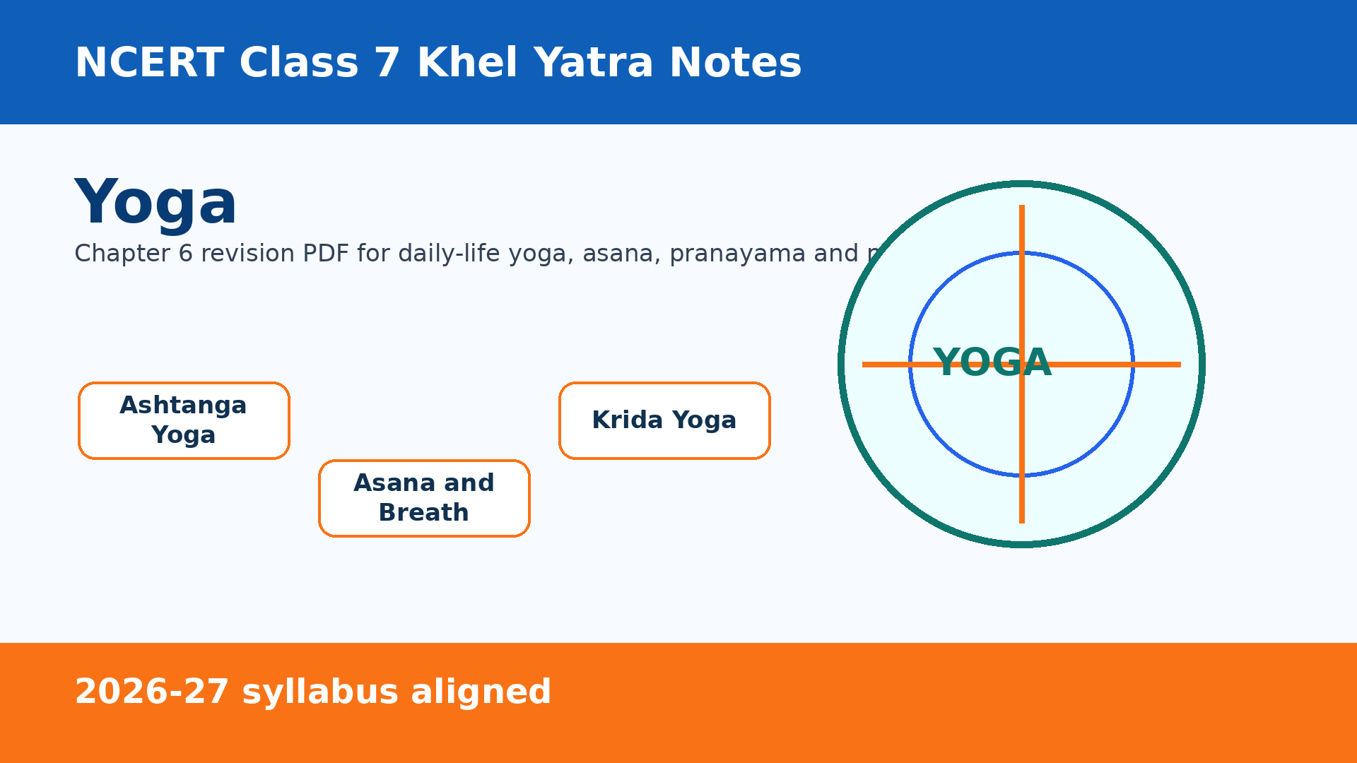 Class 7 Khel Yatra Chapter 6 Yoga notes 2026-27