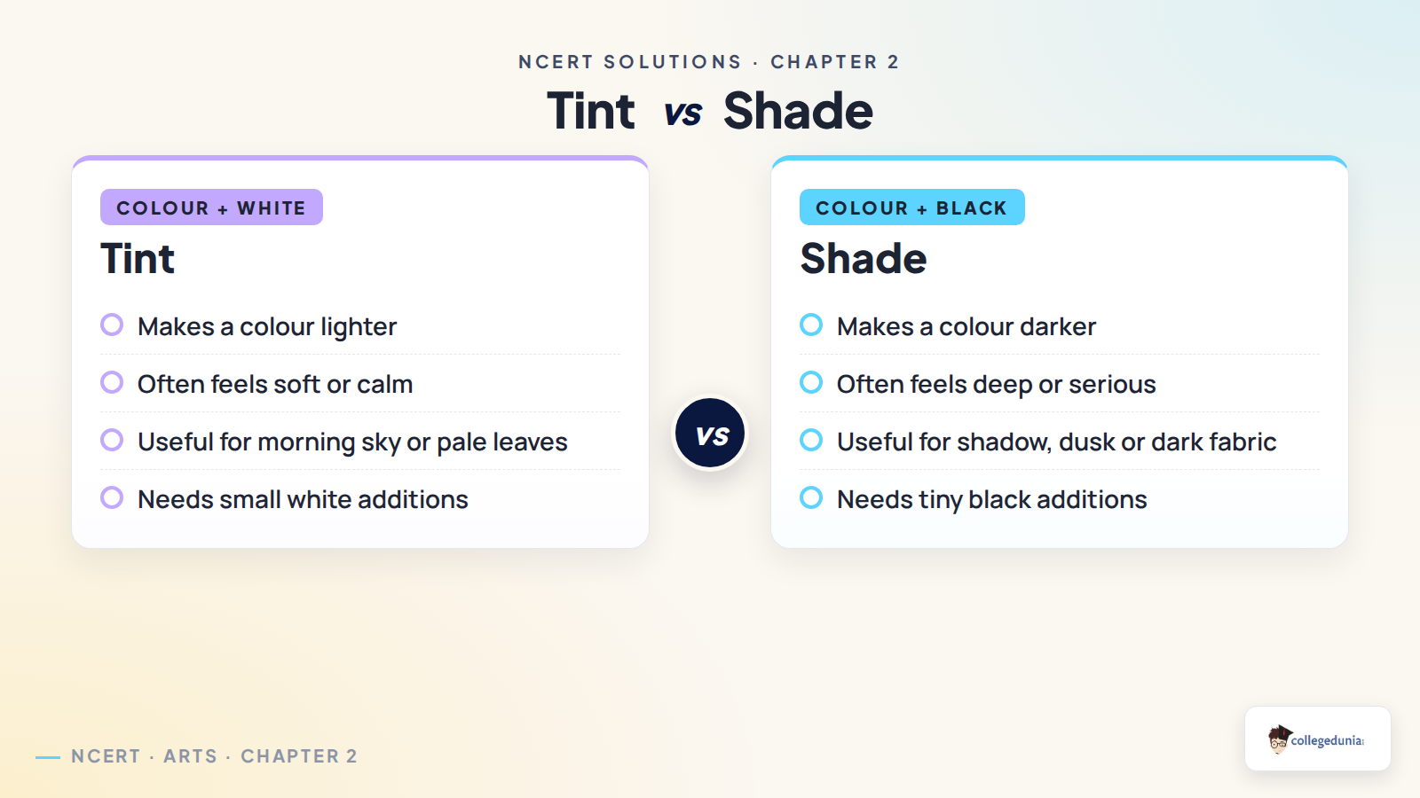 Tint and shade comparison for Class 6 Arts Chapter 2