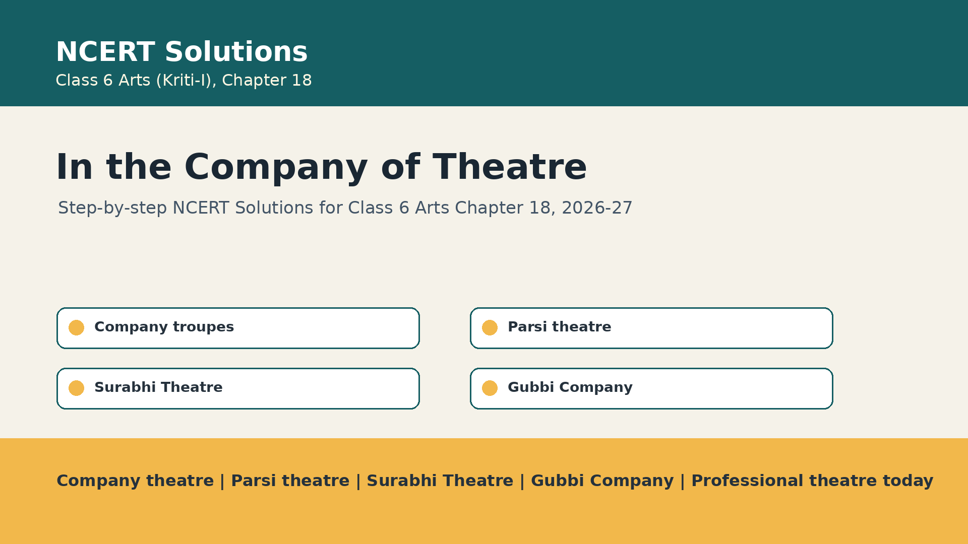 Class 6 Arts Chapter 18 In the Company of Theatre NCERT Solutions