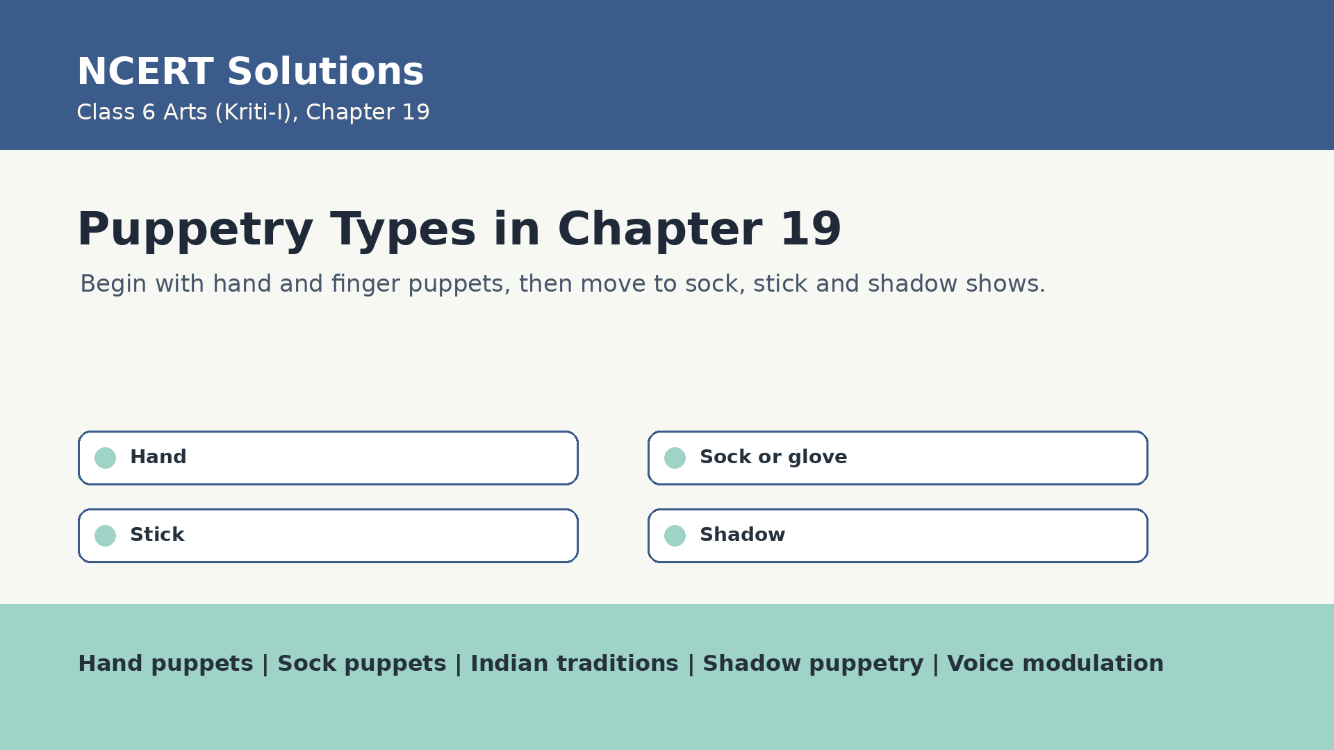 Puppetry types map for Class 6 Arts Chapter 19
