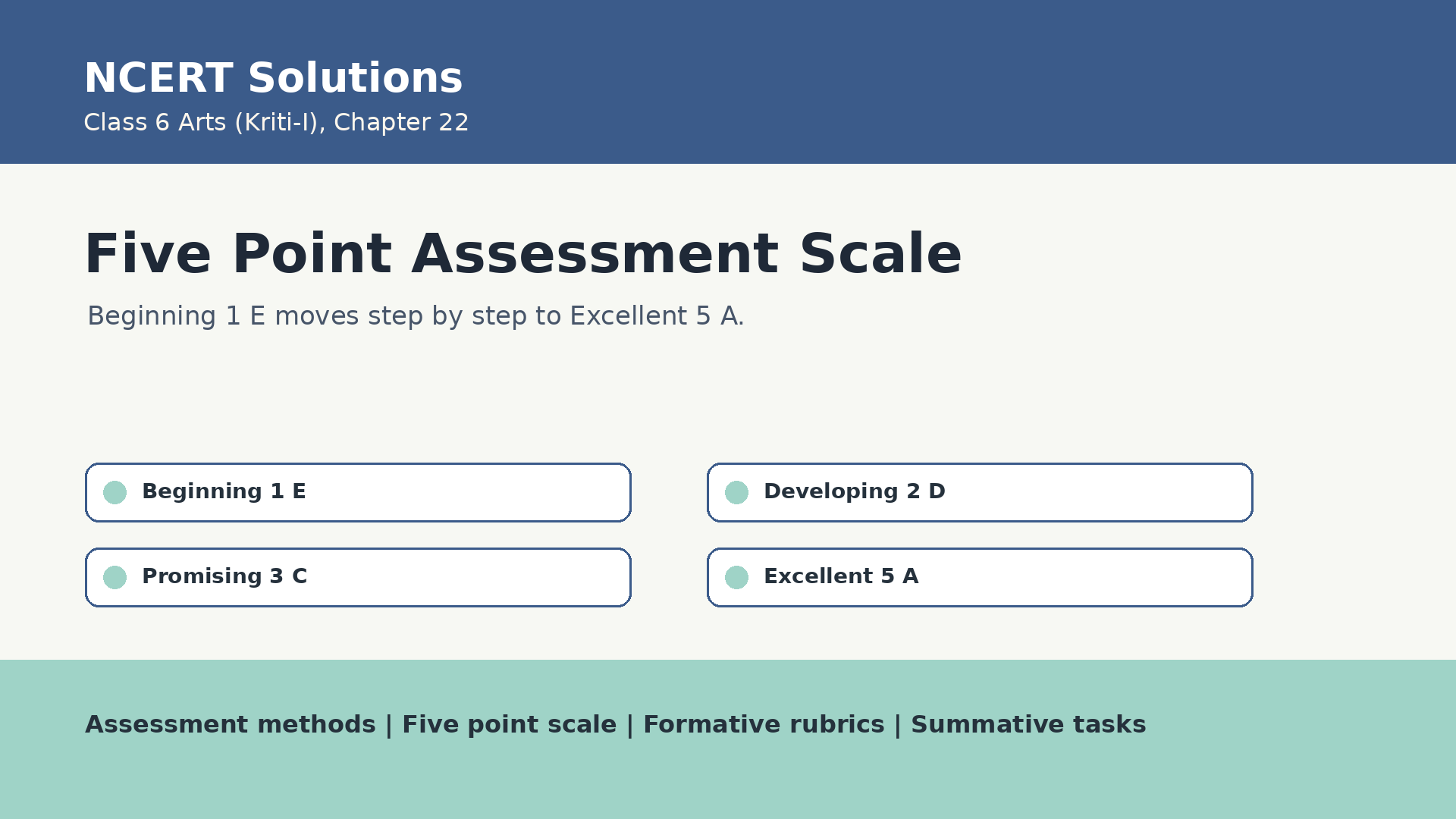 Five point assessment scale for Class 6 Arts Chapter 22
