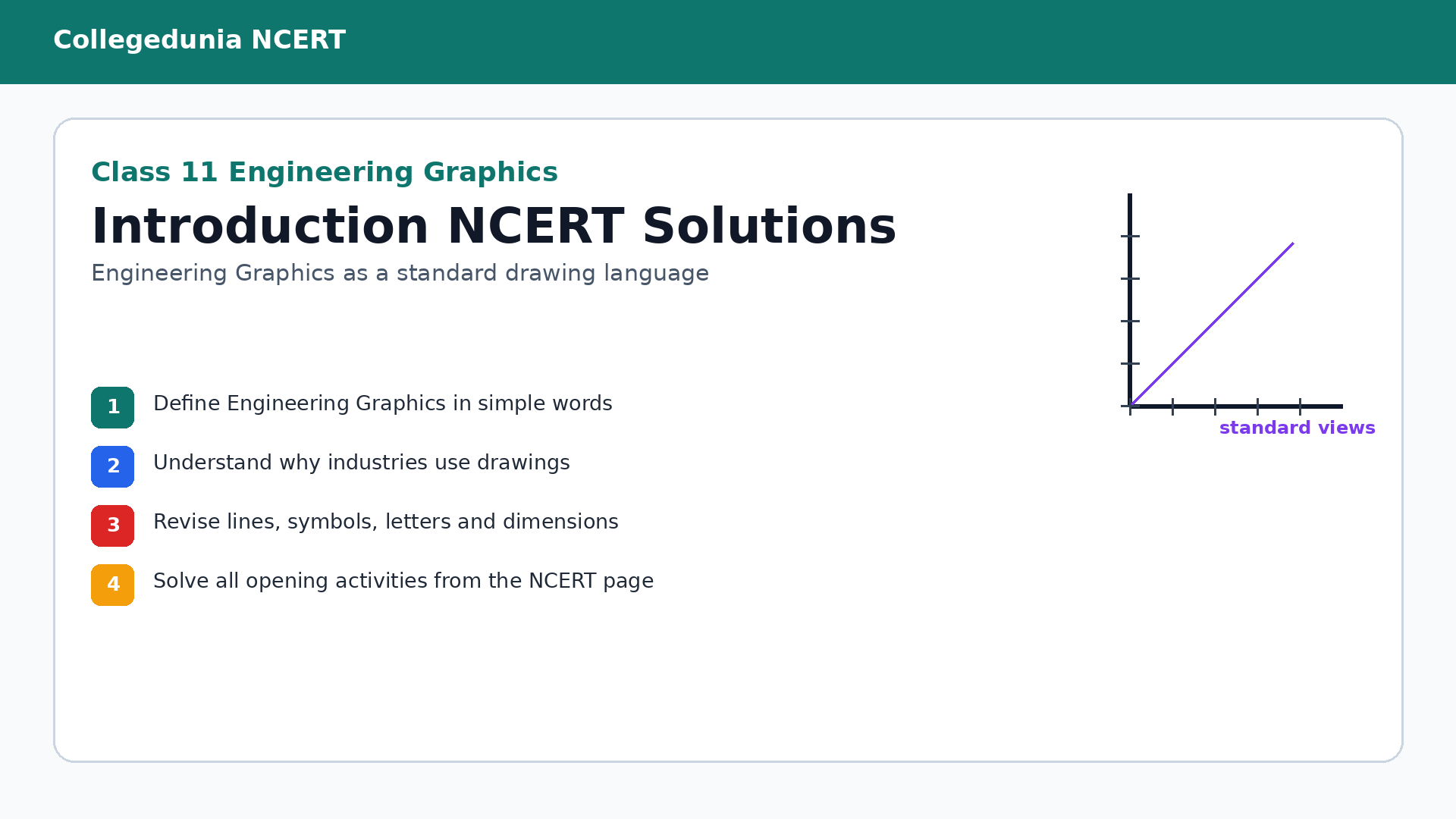 Class 11 Engineering Graphics Chapter 1 Introduction NCERT Solutions