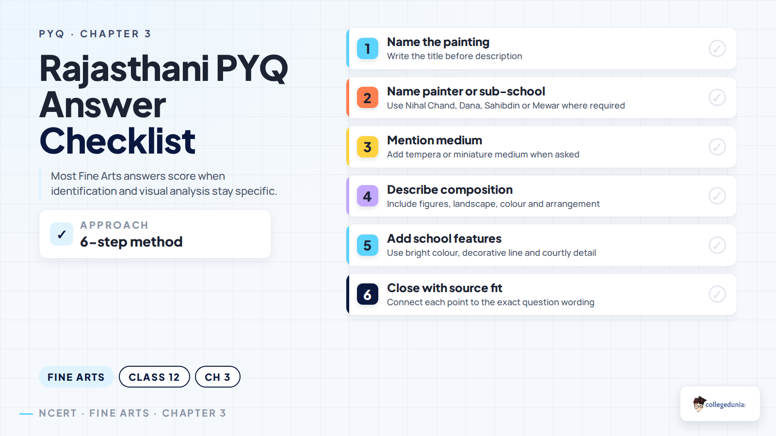 Answer checklist for Rajasthani Schools Fine Arts PYQs
