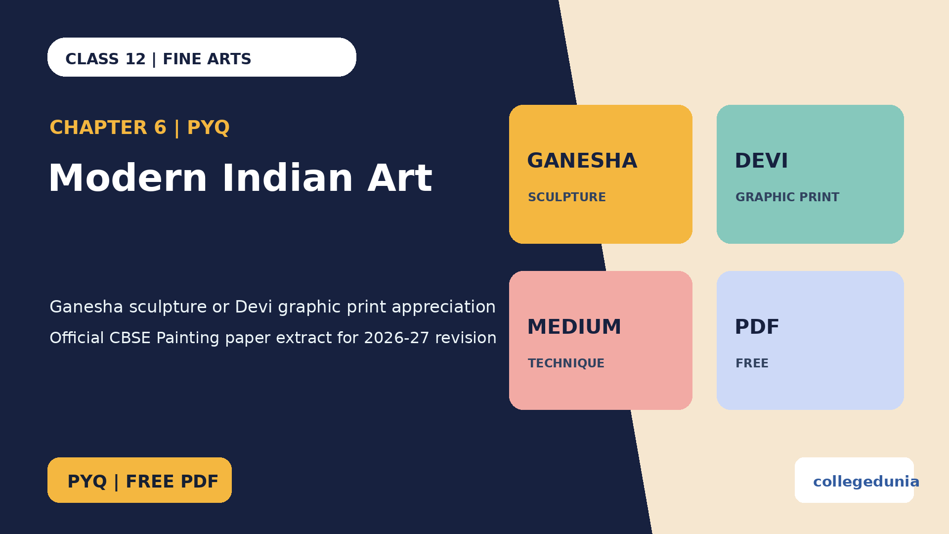 Class 12 Fine Arts Modern Indian Art PYQ PDF