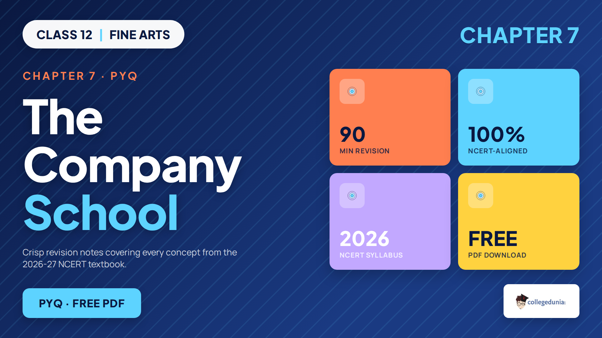 Class 12 Fine Arts The Company School PYQ PDF