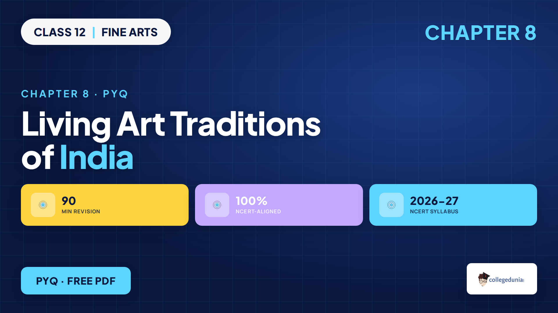 Class 12 Fine Arts Living Art Traditions of India PYQ PDF