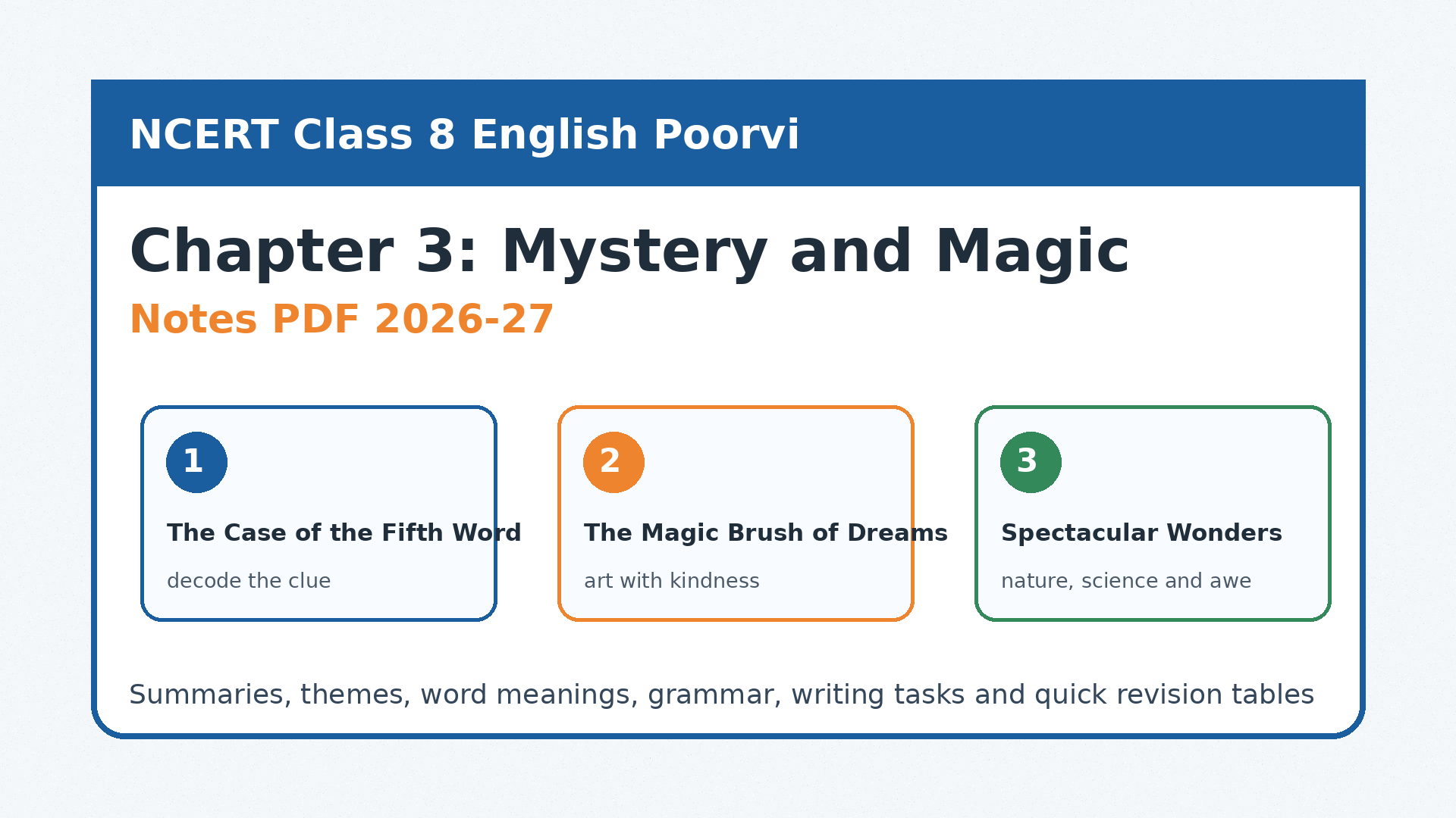NCERT Class 8 English Poorvi Chapter 3 Mystery and Magic Notes