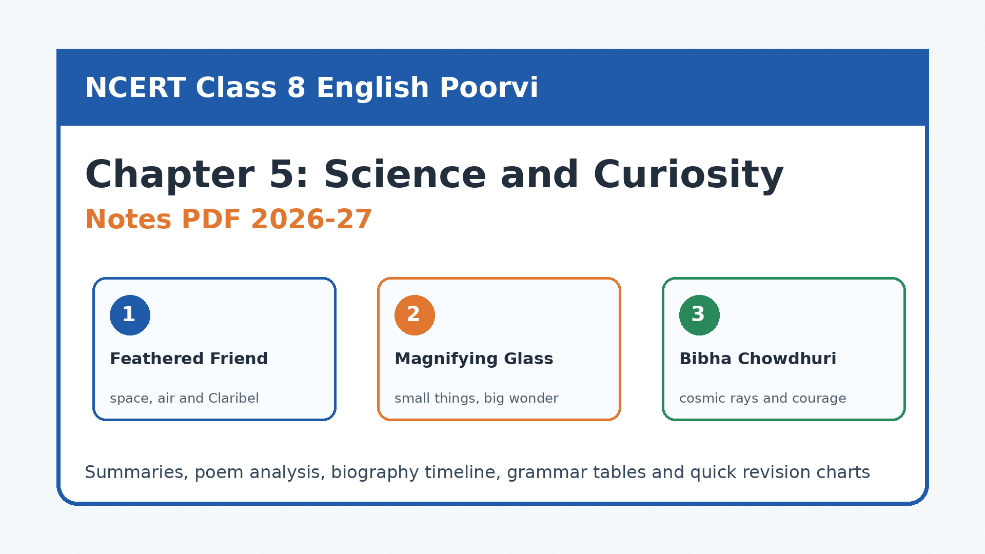 NCERT Class 8 English Poorvi Chapter 5 Science and Curiosity Notes