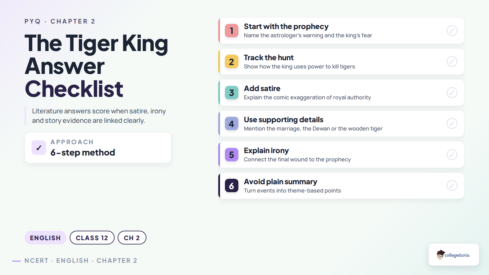 Answer checklist for The Tiger King English Vistas PYQs