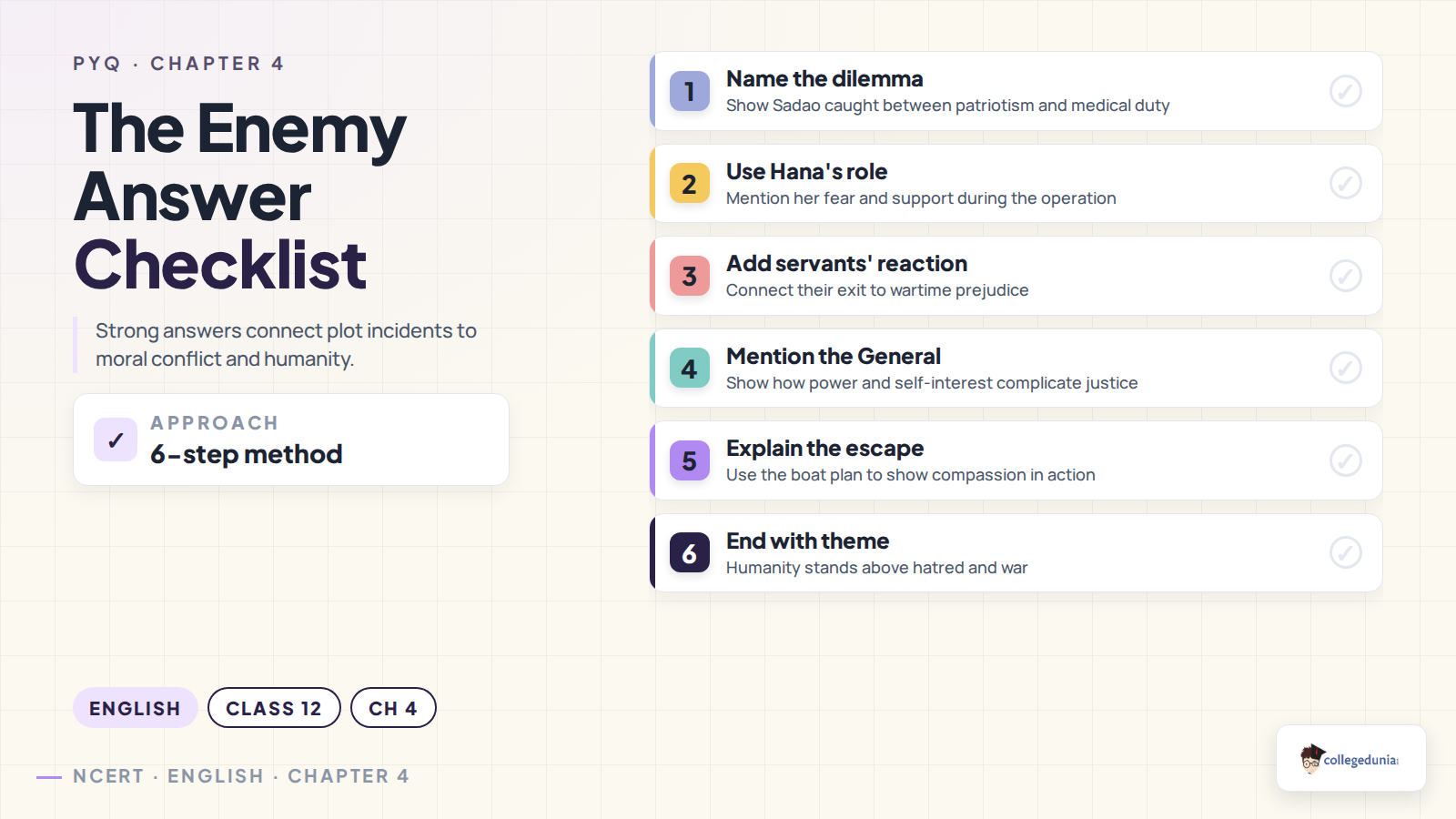 Answer checklist for The Enemy English Vistas PYQs