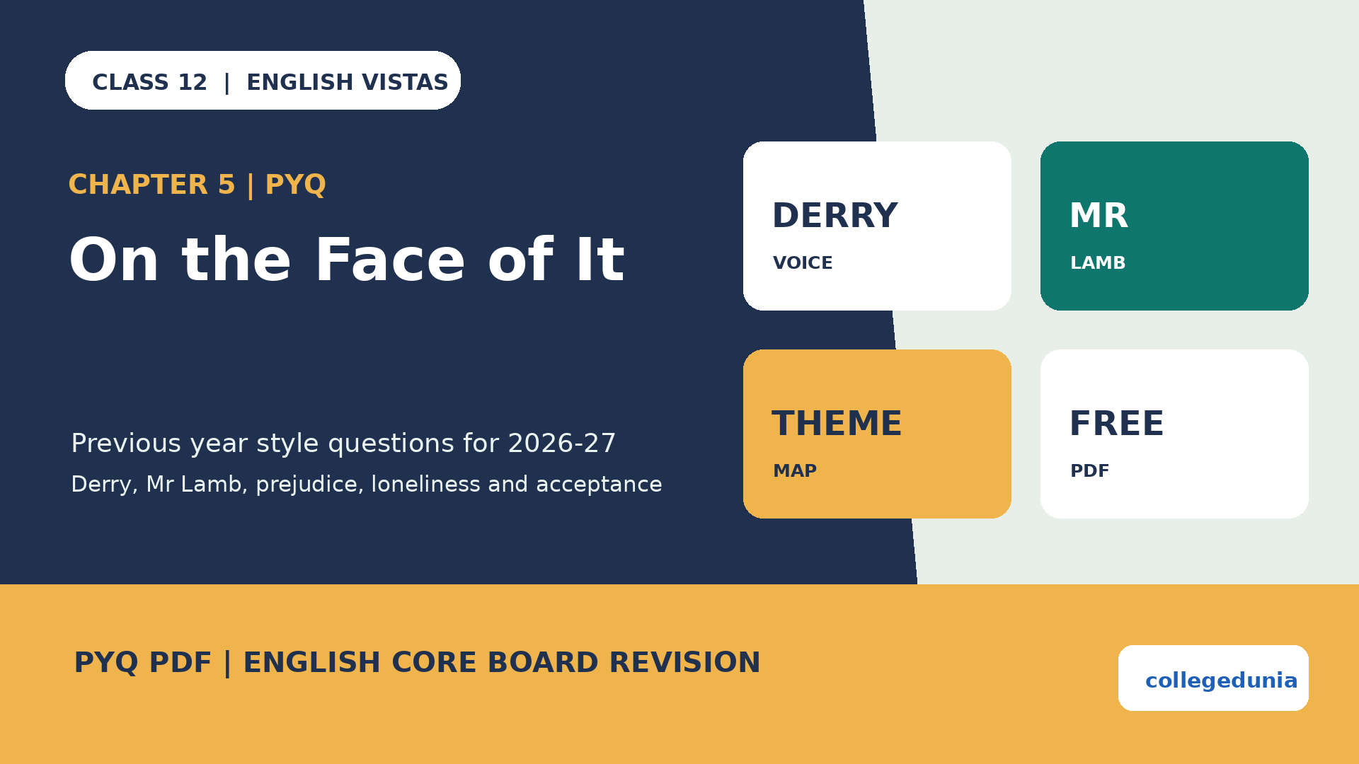Class 12 English Vistas On the Face of It PYQ PDF
