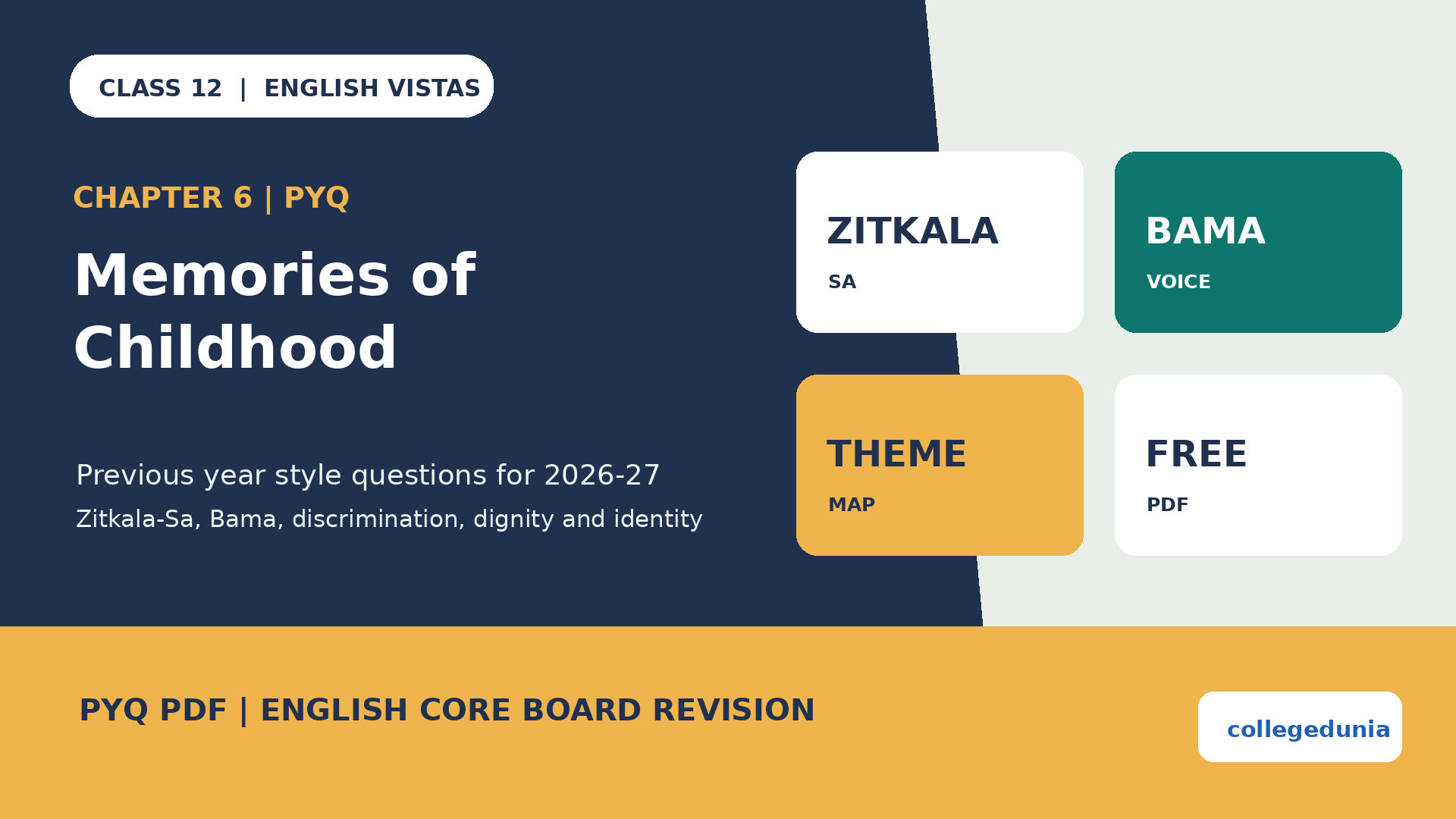 Class 12 English Vistas Memories of Childhood PYQ PDF