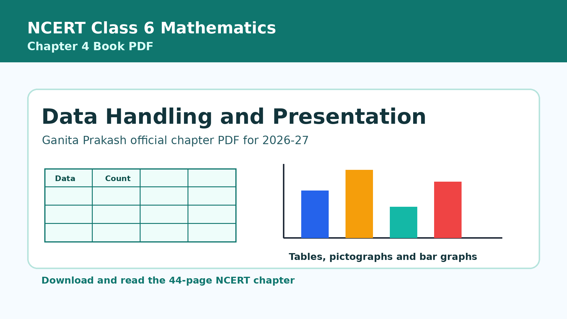 NCERT Class 6 Mathematics Chapter 4 Data Handling and Presentation book PDF cover