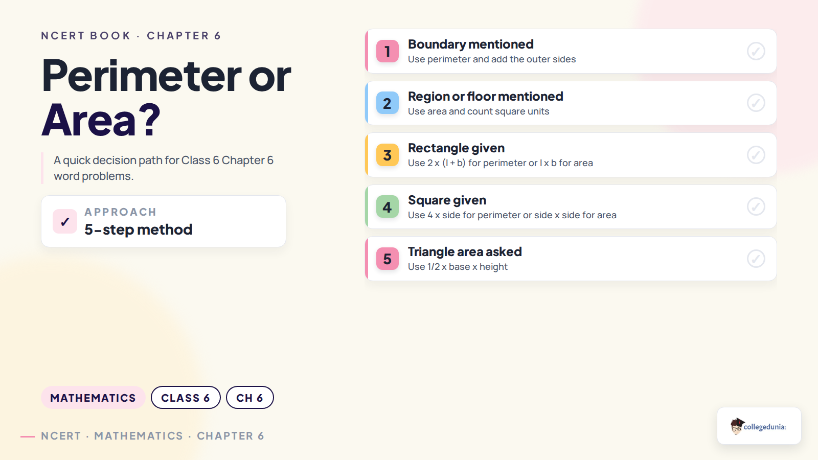 Checklist for choosing perimeter or area in Class 6 Mathematics Chapter 6
