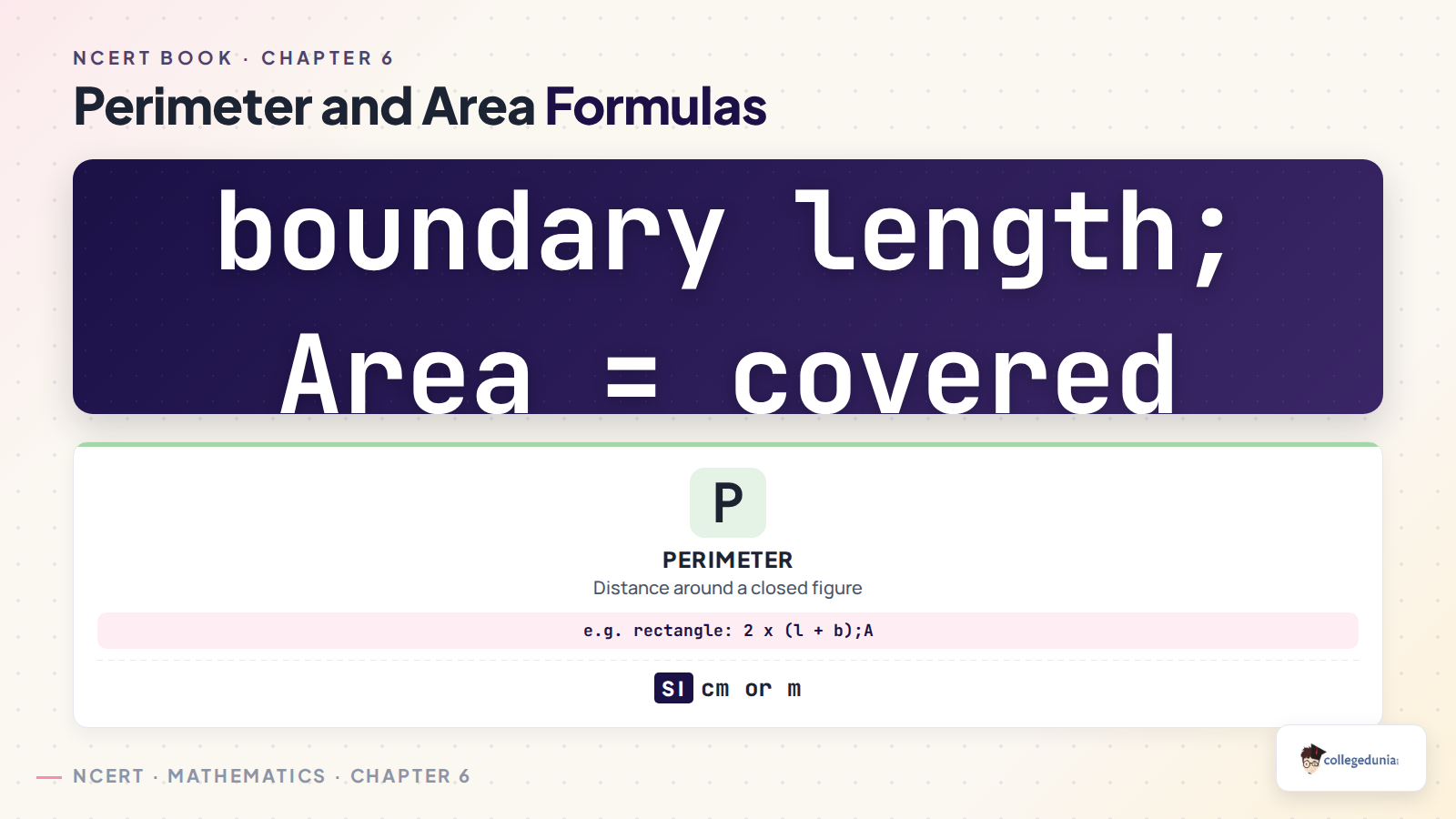 Perimeter and area formulas for Class 6 Mathematics Chapter 6