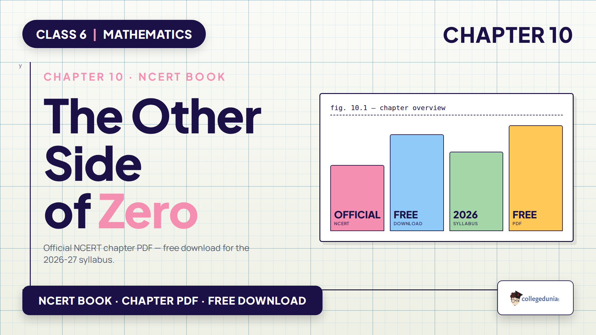 NCERT Class 6 Mathematics Chapter 10 The Other Side of Zero book PDF cover
