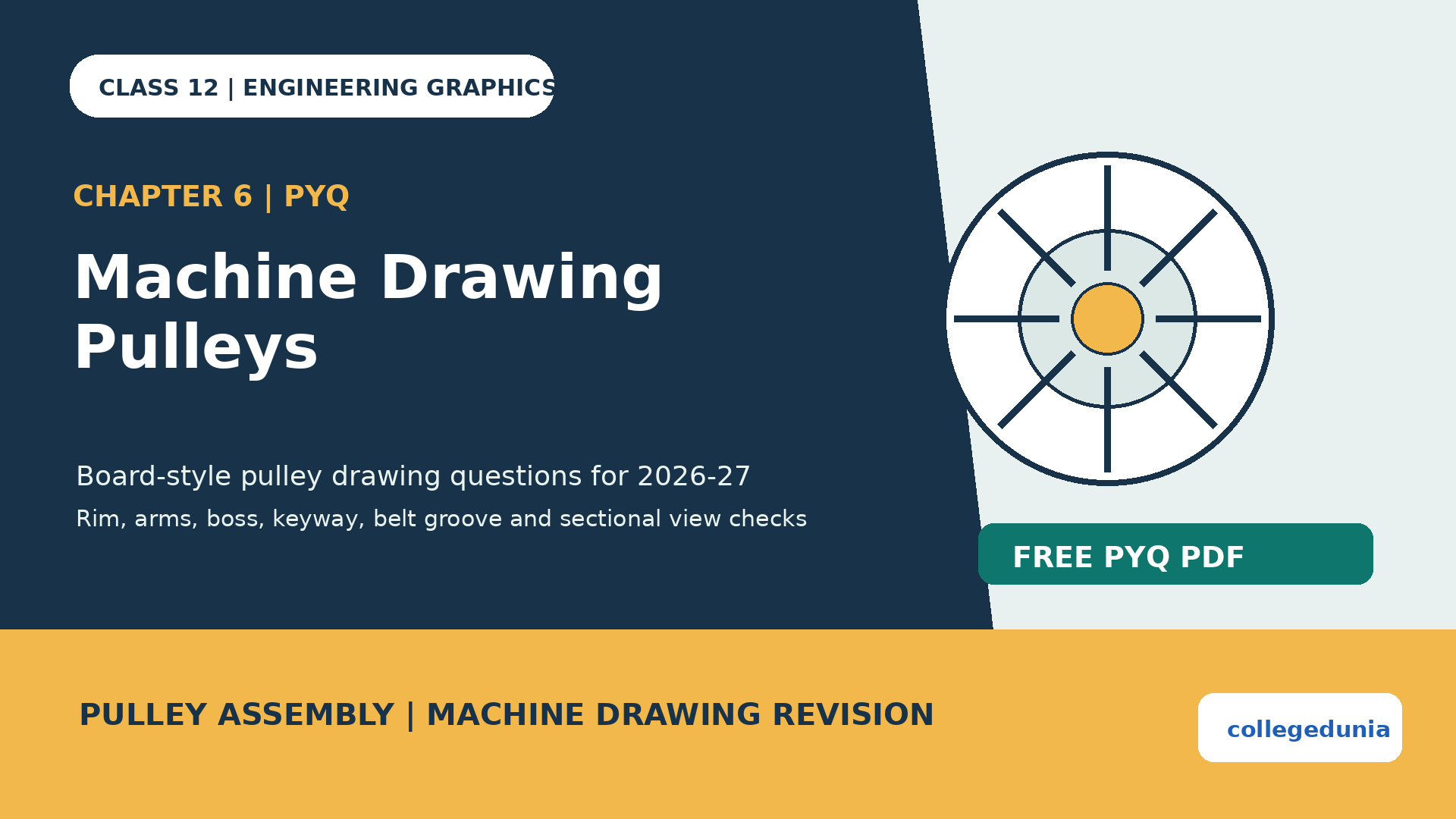 Class 12 Engineering Graphics Machine Drawing Pulleys PYQ PDF