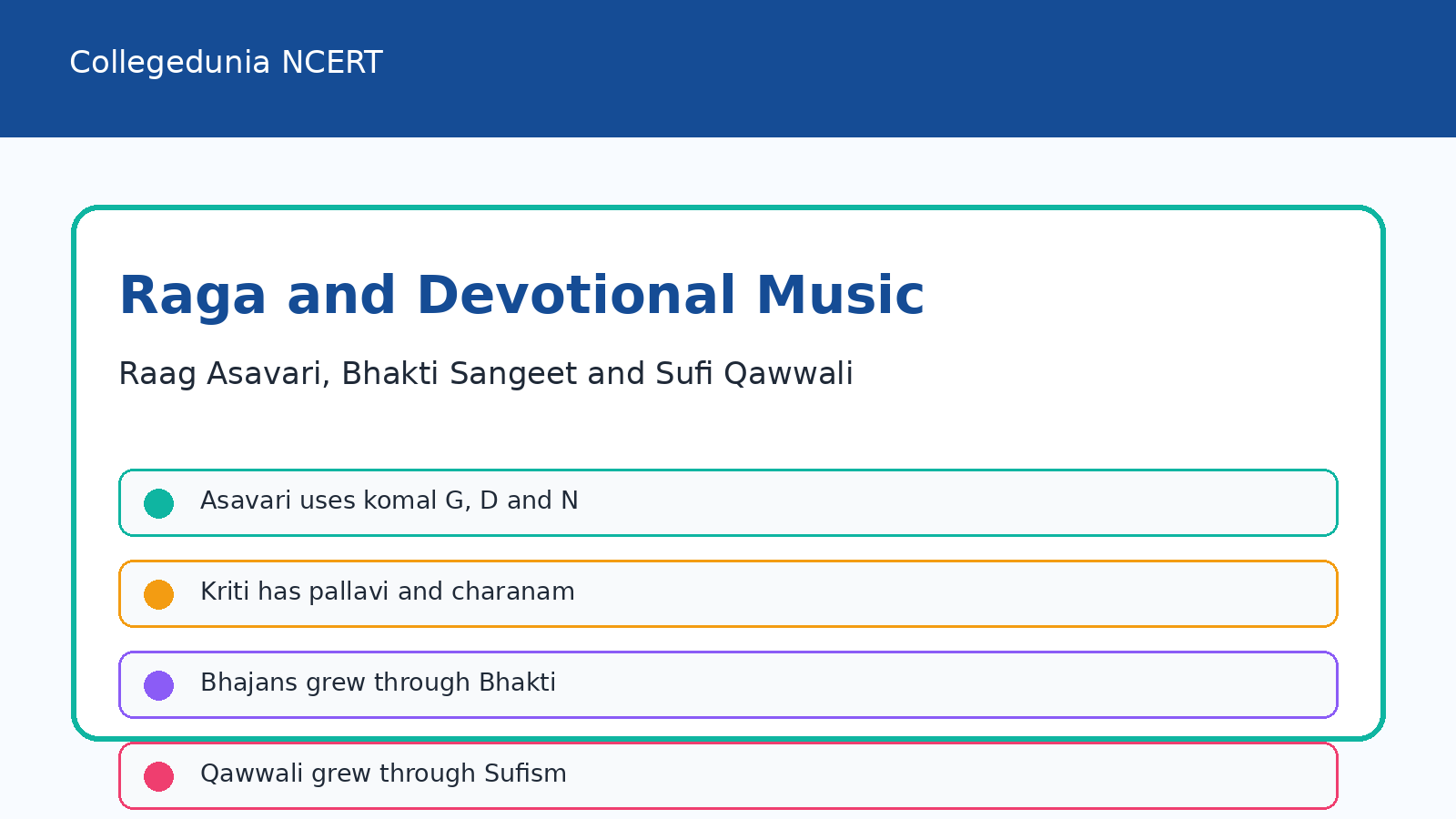 Raag Asavari Bhakti Sangeet and Sufi Qawwali guide for Class 8 Arts