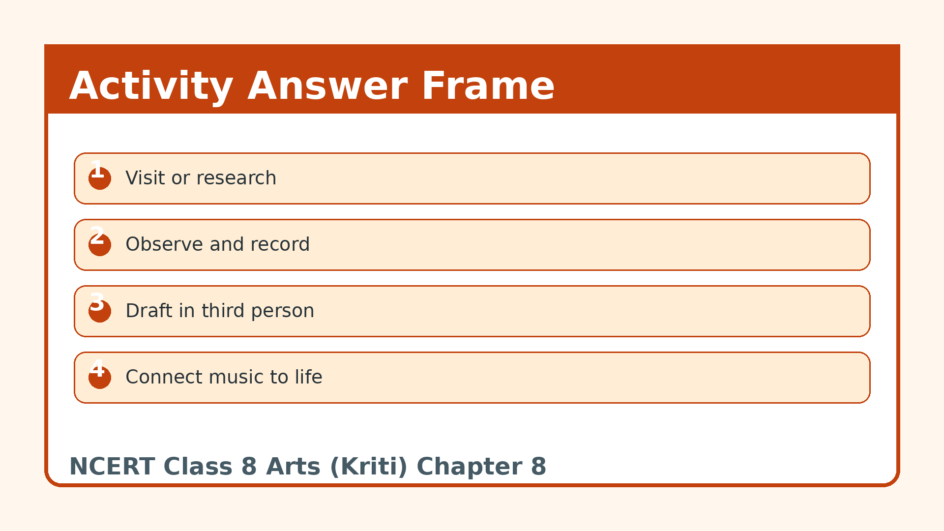 Music institution future self and autobiography activity guide for Class 8 Arts