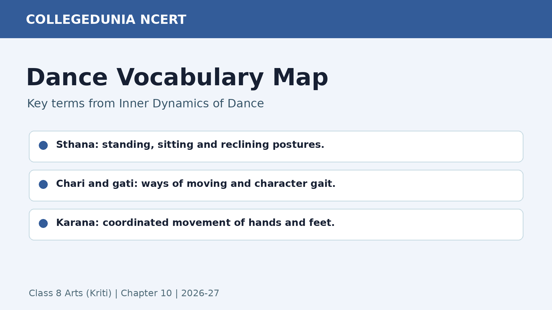 Dance vocabulary map for Class 8 Arts Kriti Chapter 10
