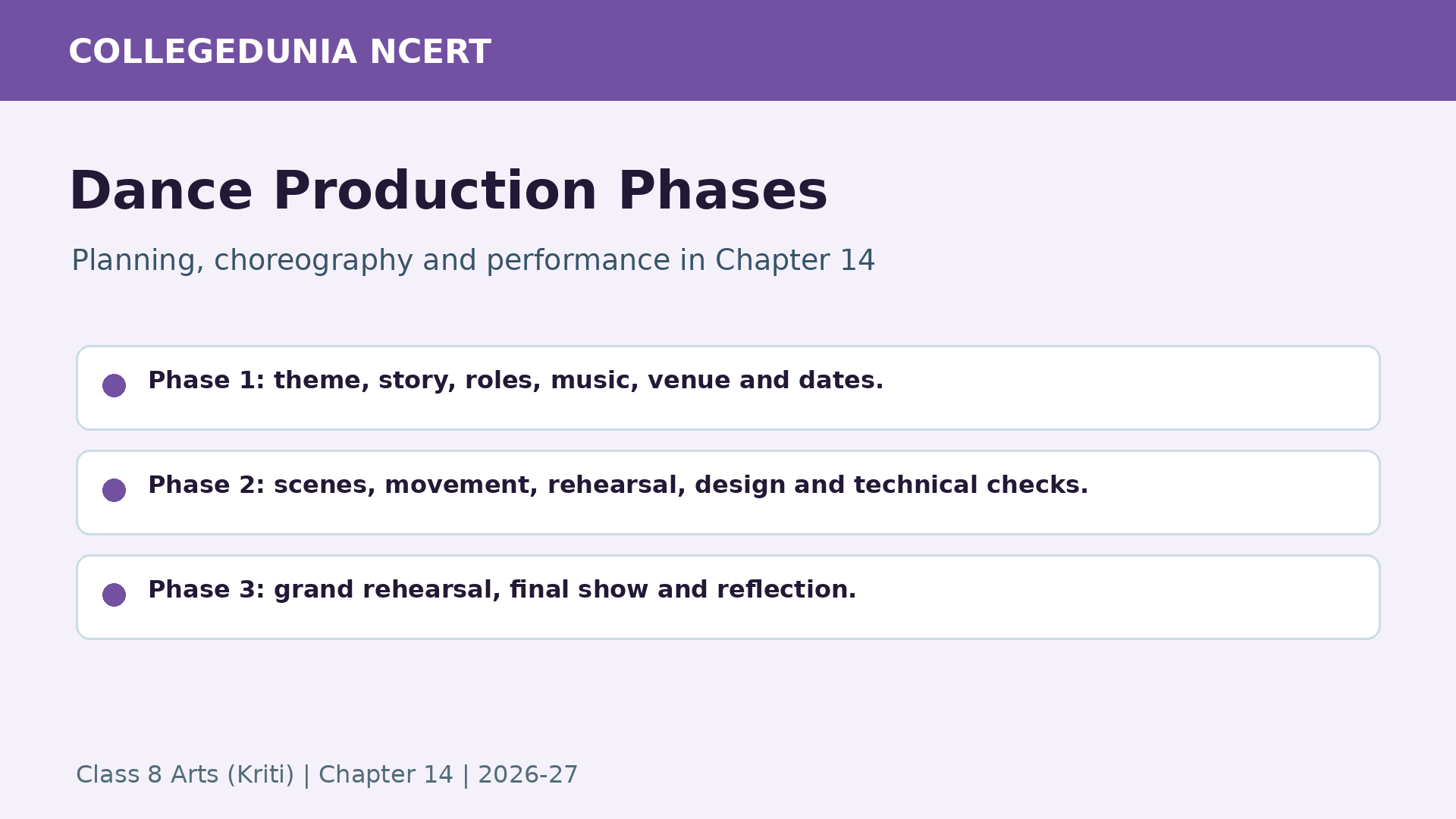 Dance production phases for Class 8 Arts Kriti Chapter 14