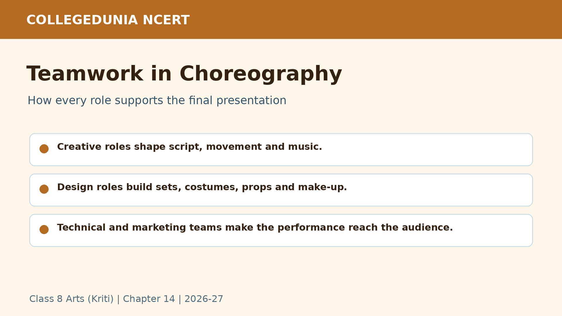 Choreography roles and teamwork map for Class 8 Arts Kriti Chapter 14