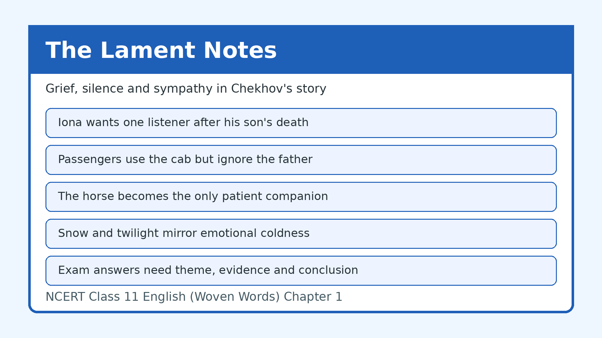 NCERT Class 11 English Woven Words Chapter 1 The Lament Notes