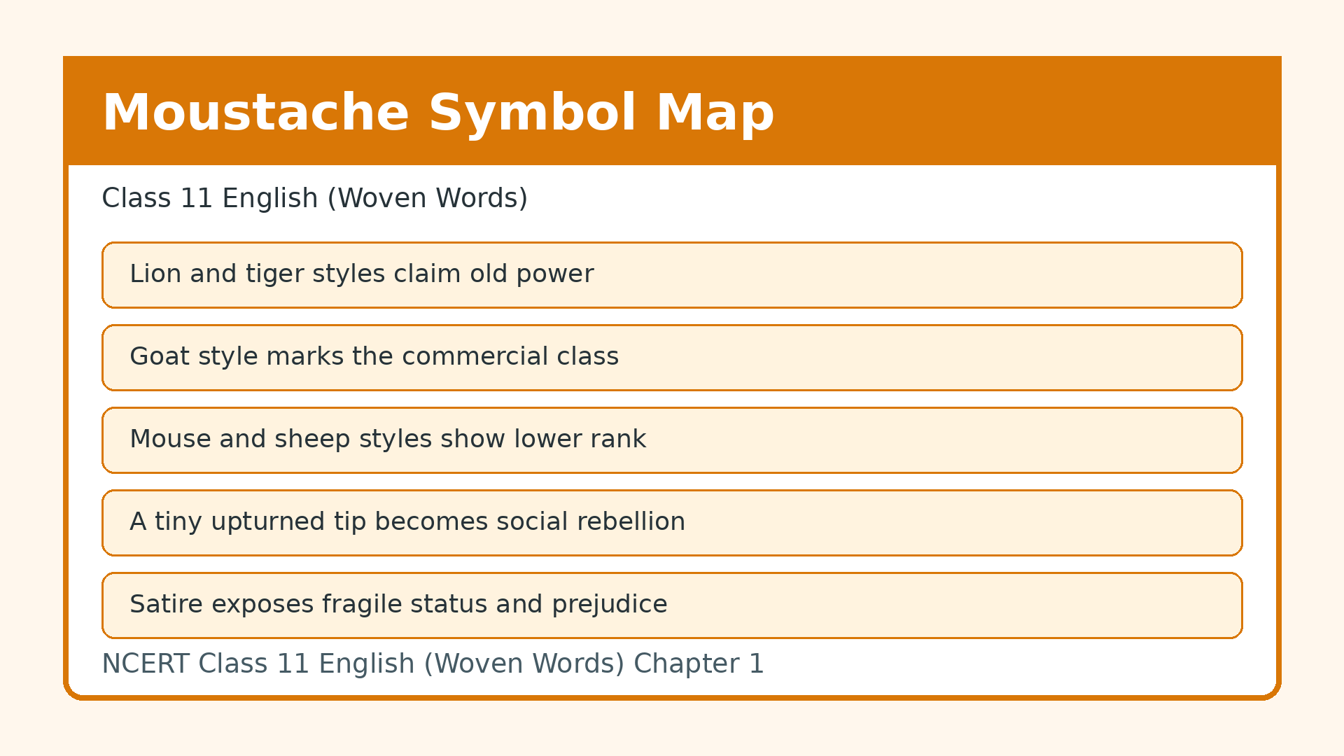 A Pair of Mustachios symbol map for Class 11 English notes